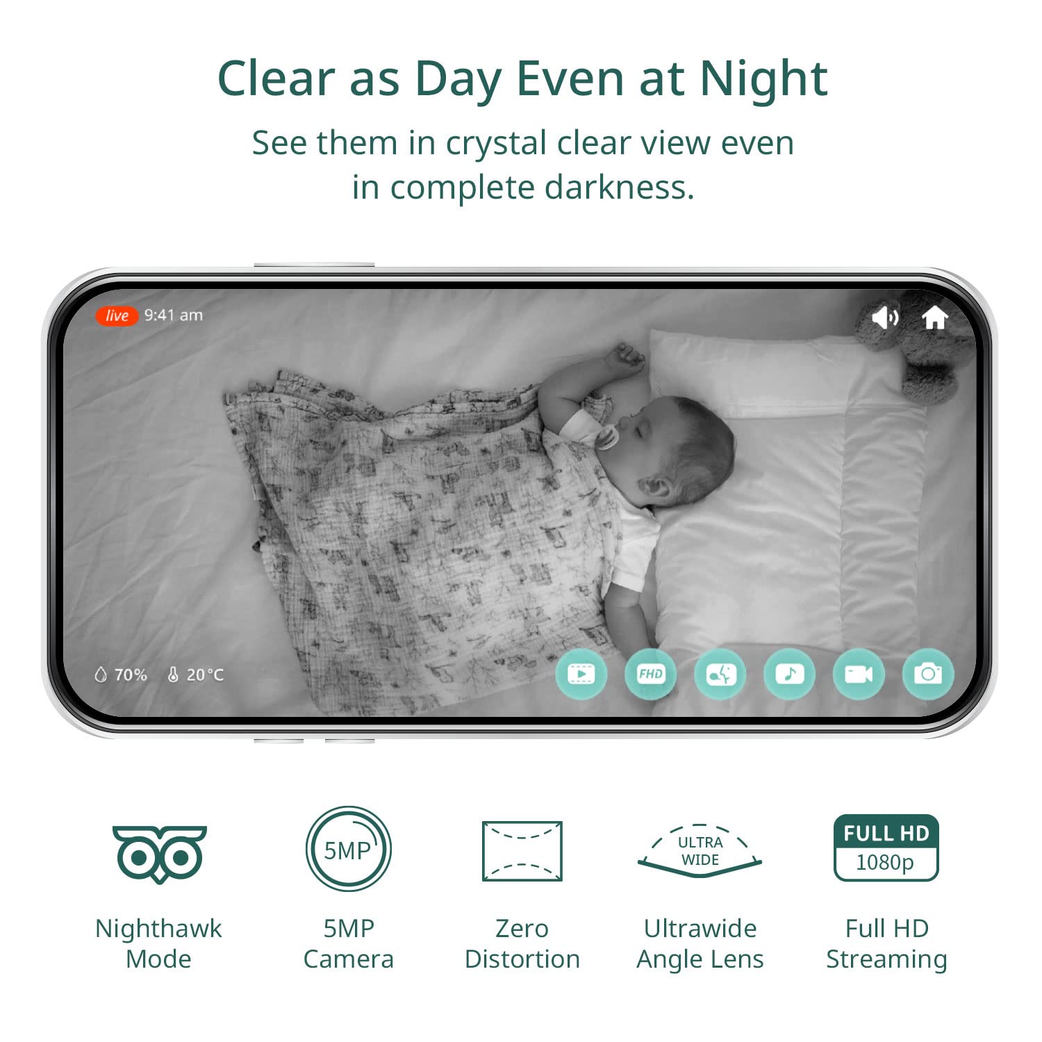 Baby Monitor Smart: Compatibile con Alexa, Google, Android e iOS